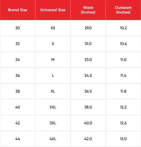 Speedo_Mens_Endurance_Essential_Splice_Swimming_AquaShorts_Size_Chart_InstaSport