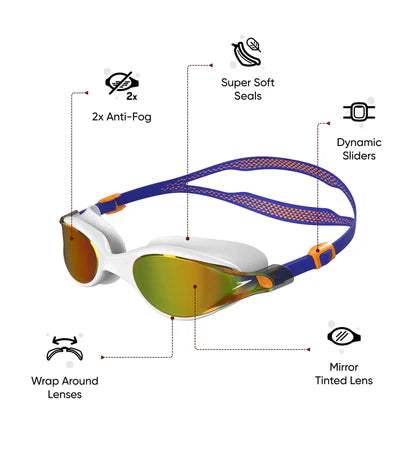Speedo_Vue_Mirror_Lens_Adults_Swimming_Goggles_Green_Blue_Info_InstaSport
