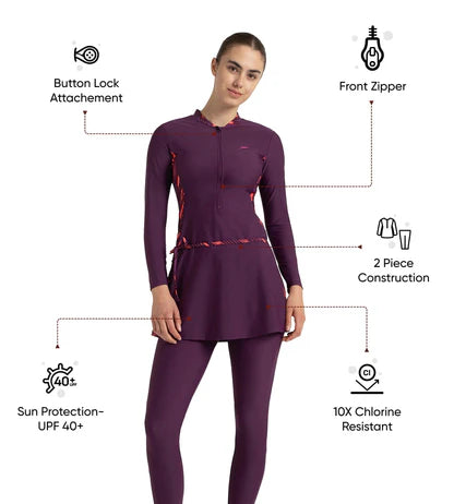 Speedo_Womens_Enduraflex_Two_Piece_Closedback_Full_Body_SwimmingSuit_Info_InstaSport
