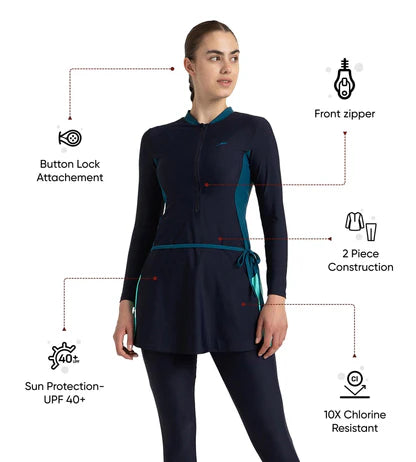 Speedo_Womens_Endurance10_Two_Piece_Closedback_FullBody_Swimming_Suit_Arctic_Info_InstaSport
