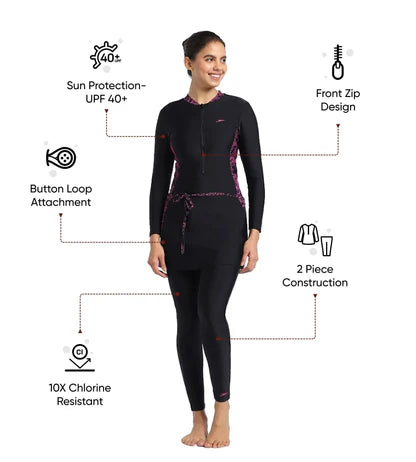 Speedo_Womens_Endurance_10_Printed_Two_Piece_Full_Body_Suite_Info_InstaSport