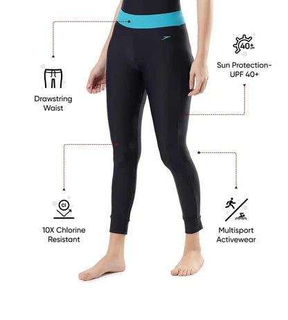 Speedo_Womens_Endurance_10_Solid_Contrast_Swimming_Leggins_Info_InstaSport