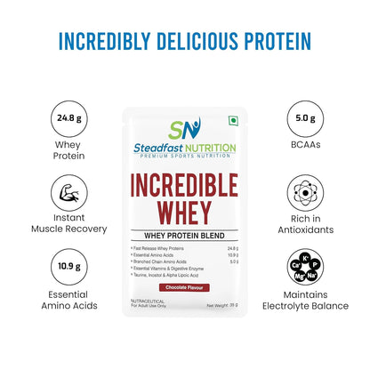 SteadfastNutrition_Incredible_WheyProtein_Chocolate_Details_Instasport