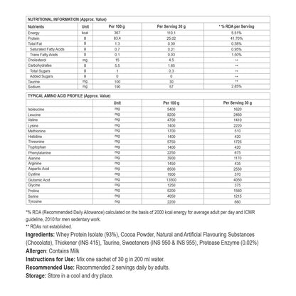 SteadfastNutrition_Whey_Isolate_Protein_Mango_Details_Instasport