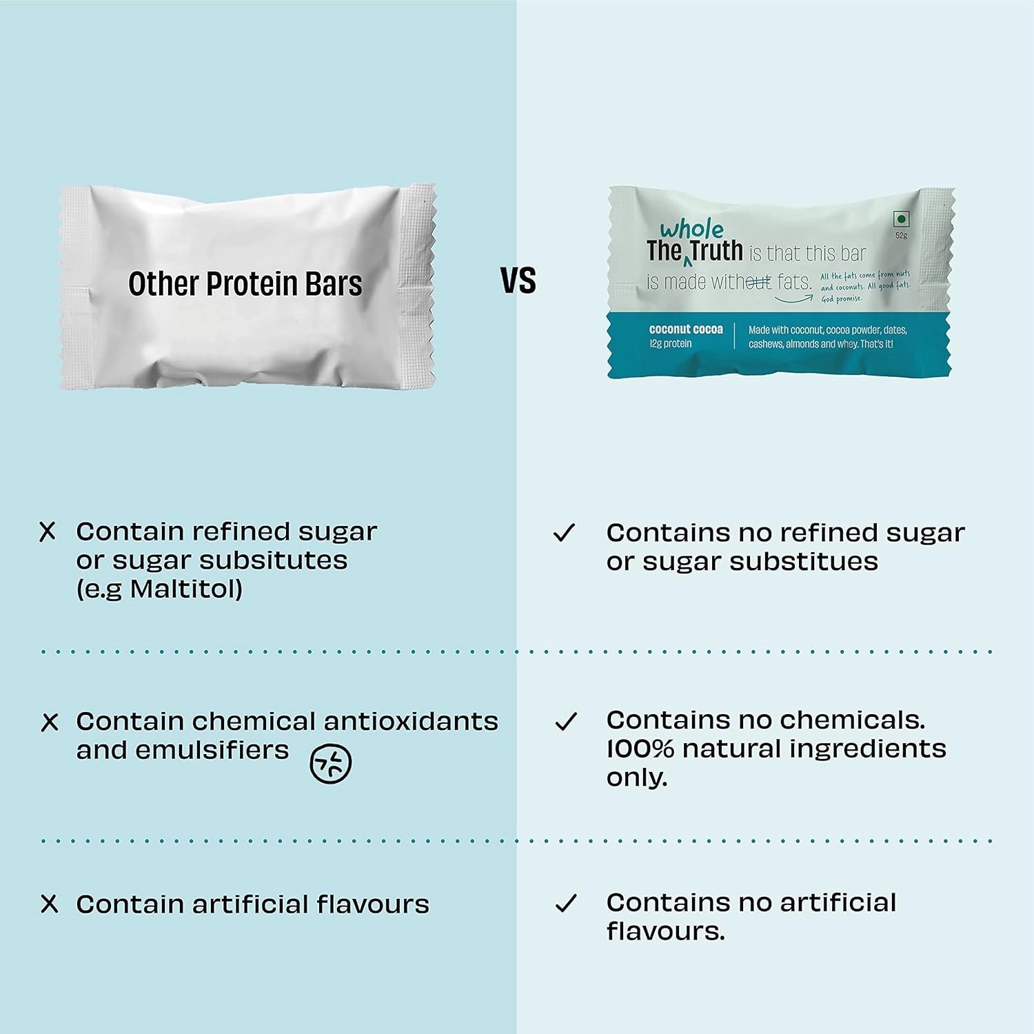 The_Whole_Truth_ProteinBars_CoconutCocoa_Difference_Instasport