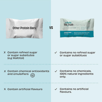 The_Whole_Truth_ProteinBars_CoconutCocoa_Difference_Instasport