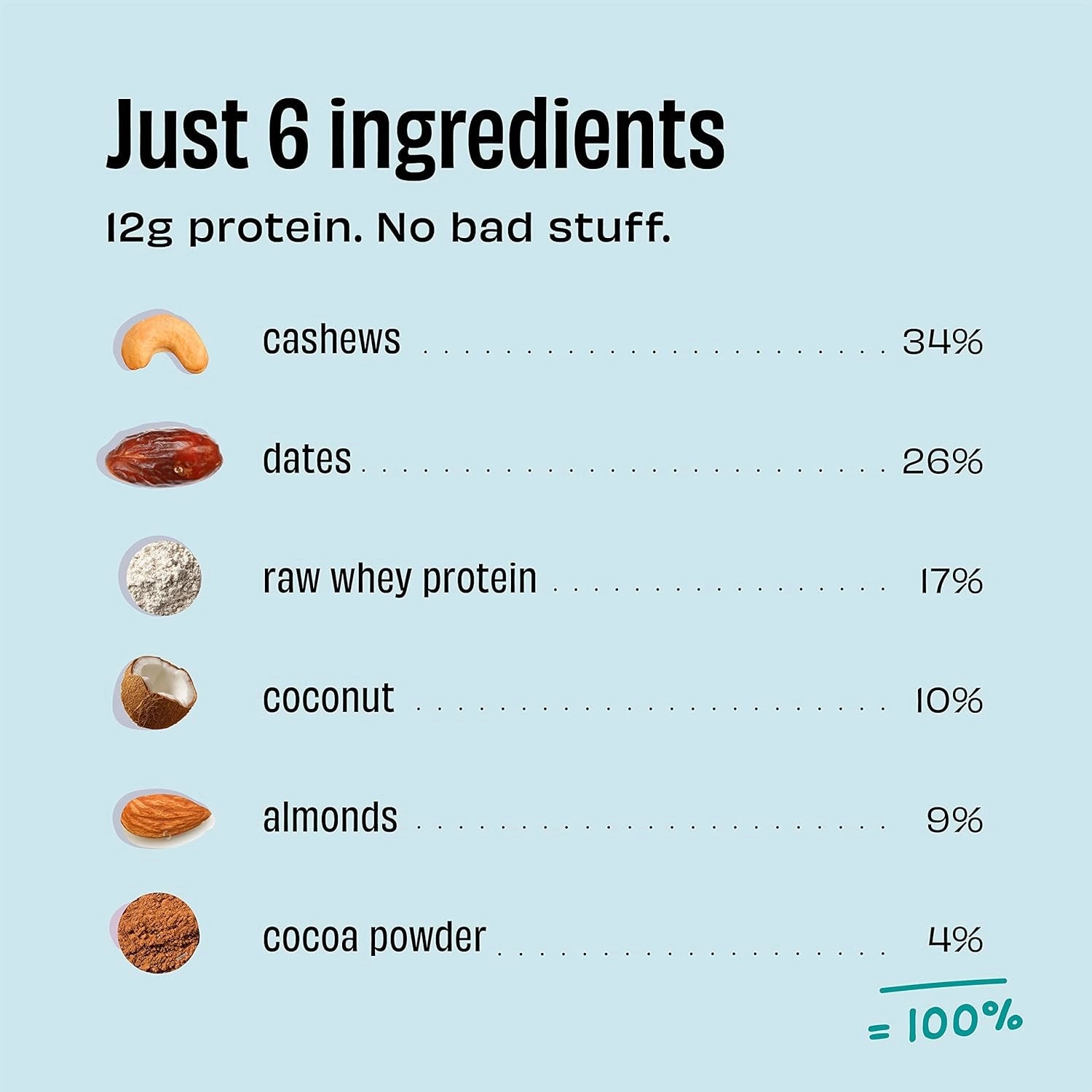 The_Whole_Truth_ProteinBars_CoconutCocoa_Ingredients_Instasport