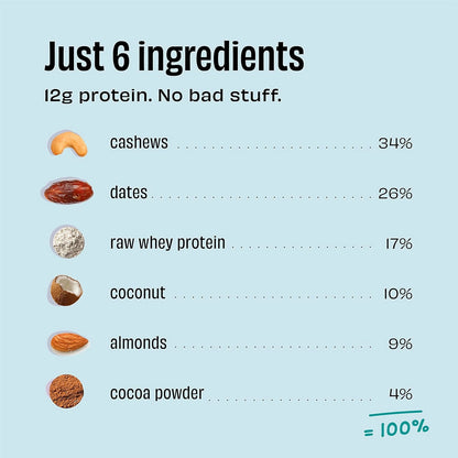 The_Whole_Truth_ProteinBars_CoconutCocoa_Ingredients_Instasport
