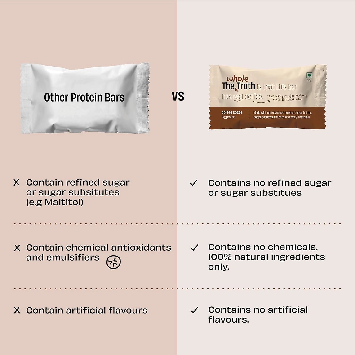 The_Whole_Truth_ProteinBars_CoffeeCoca_Difference_Instasport