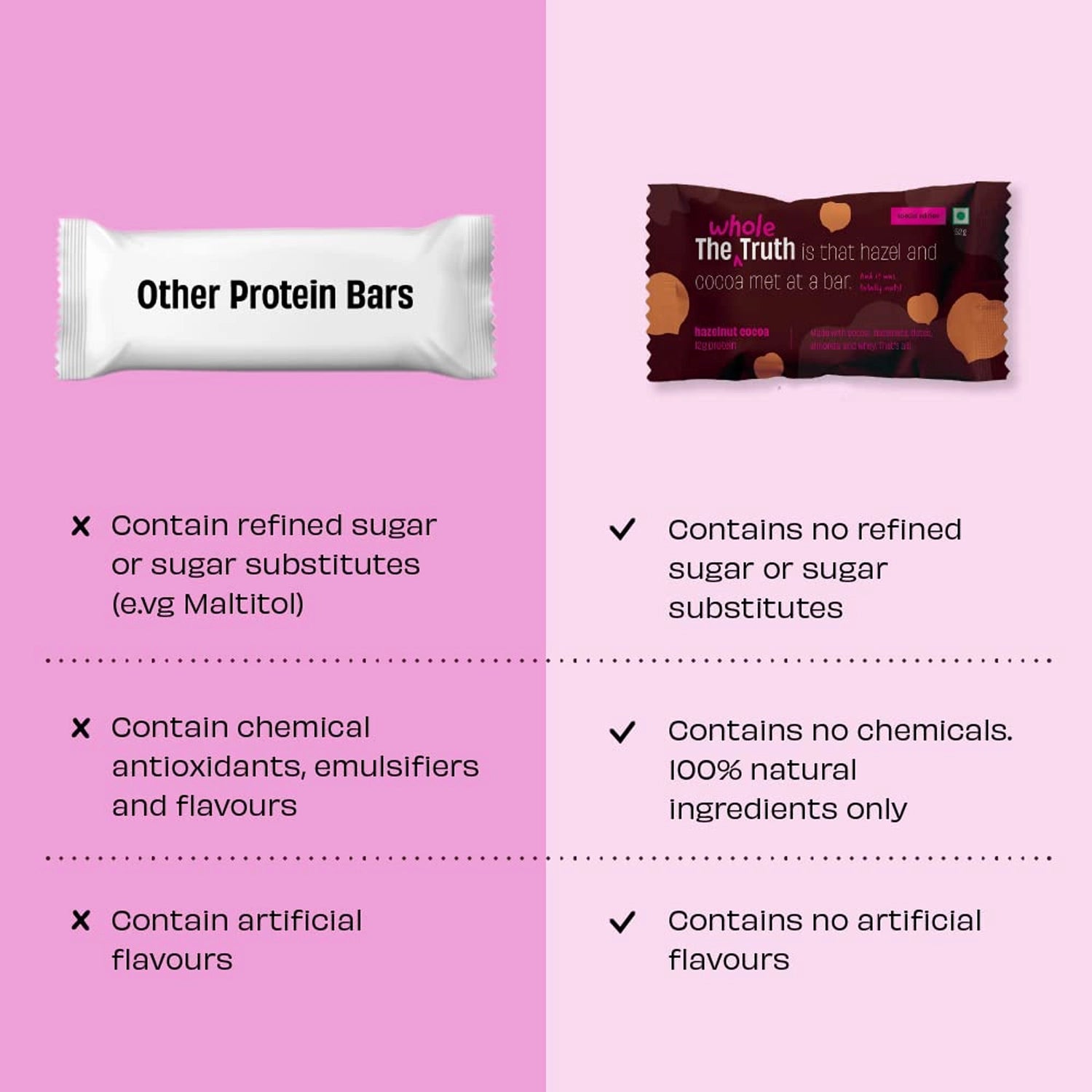 The_Whole_Truth_ProteinBars_HazelnutCocoa_Difference_Instasport