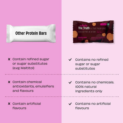 The_Whole_Truth_ProteinBars_HazelnutCocoa_Difference_Instasport