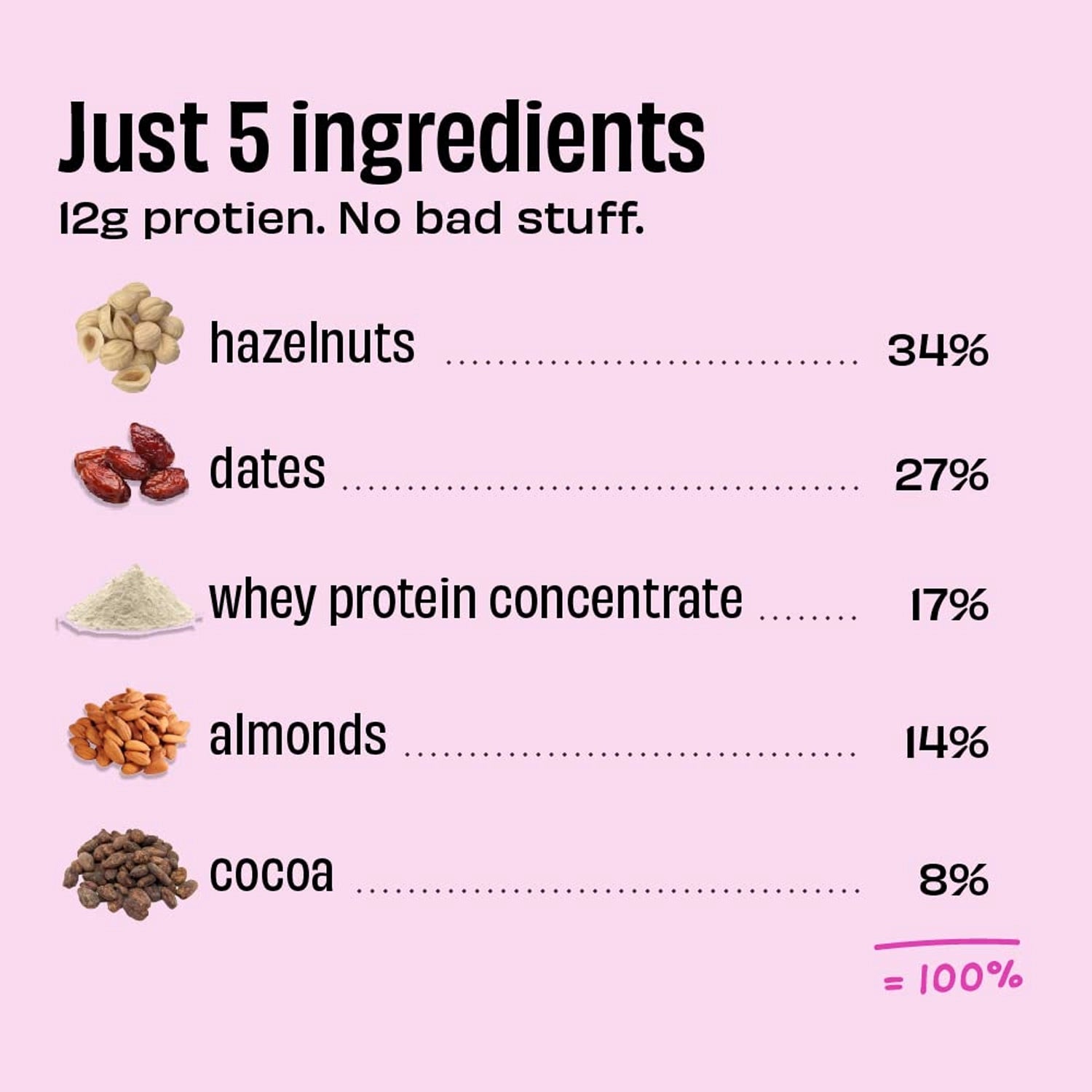 The_Whole_Truth_ProteinBars_HazelnutCocoa_Ingredients_Instasport