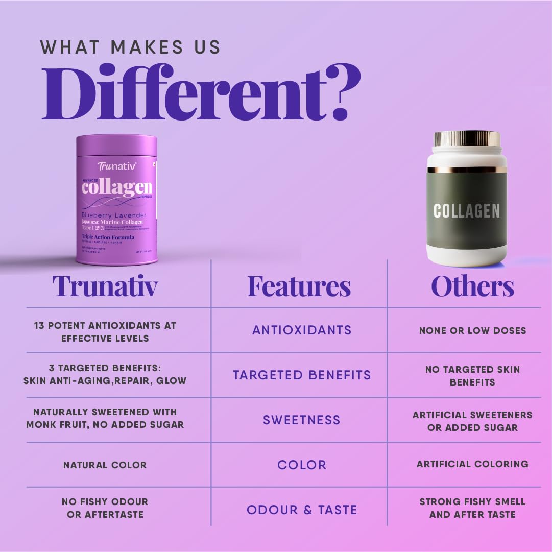 Trunativ_Collagen_Supplements_Advanced_Japanese_Marine_Collagen_Why_InstaSport
