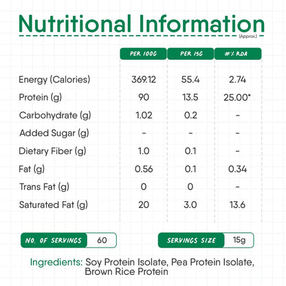 Trunativ_Everyday_Plant_Protein_Nutri_Table_InstaSport