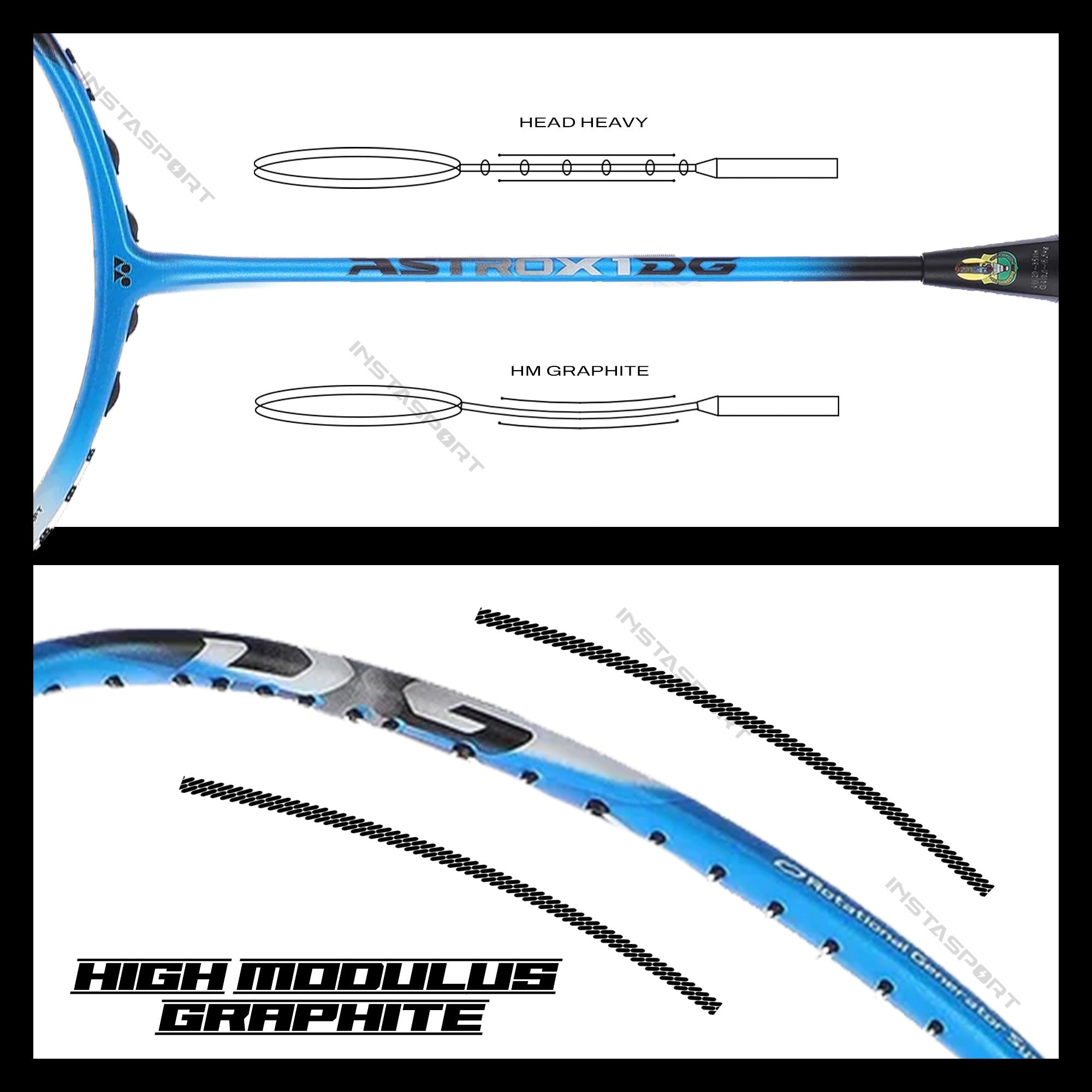 Yonex Astrox 1DG Badminton Racket Specs6
