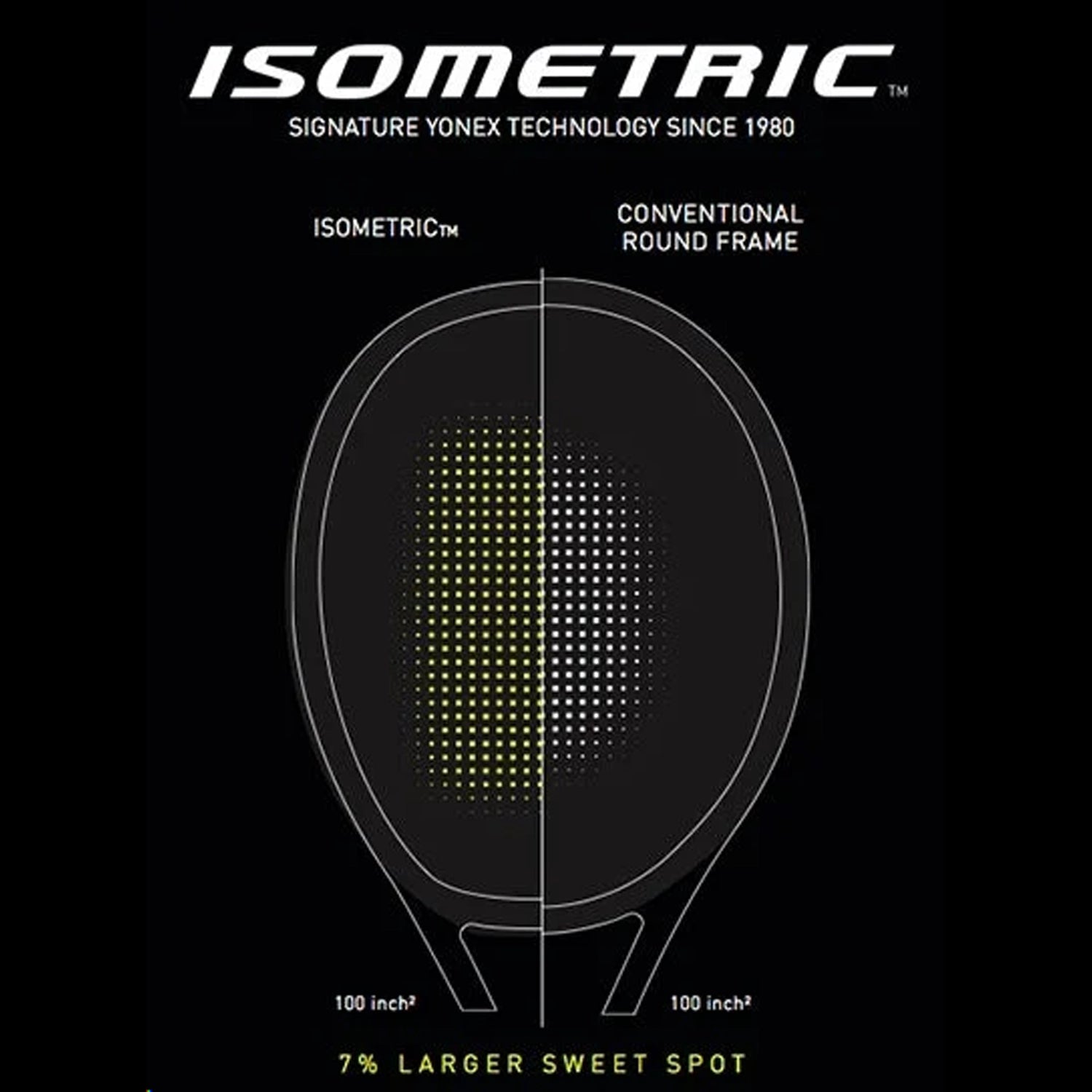 Yonex_Ezone_105_Tennis_Racquet_Blast_Blue_Spec_Instasport