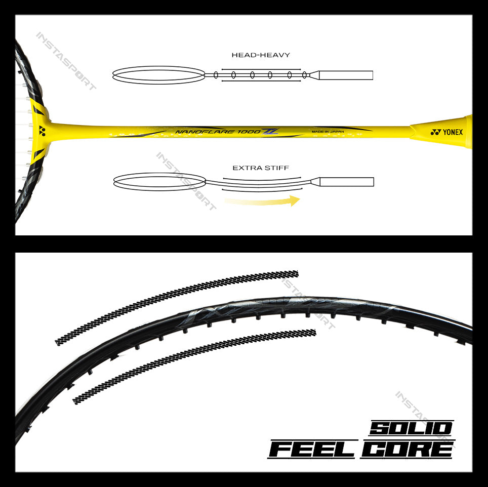 Yonex_Nanoflare_1000Z_Badminton_Racket_Details_Instasport