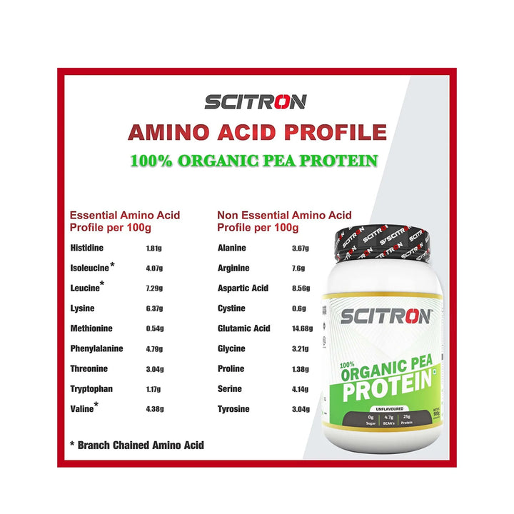 Scitron 100% Organic Pea Protein - (Unflavoured) - InstaSport