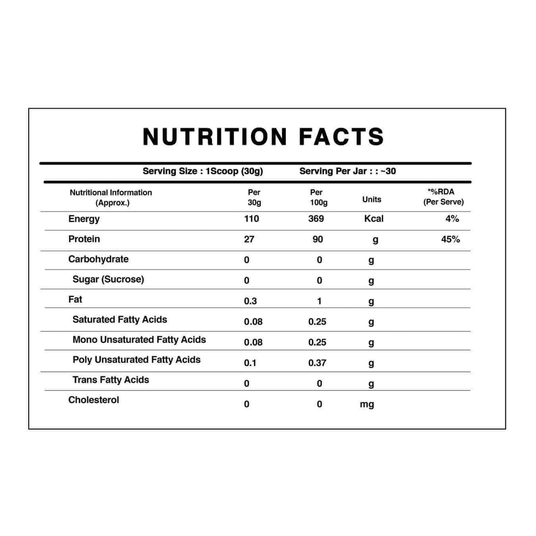 Scitron 100% Raw ISO Whey Protein Isolate - InstaSport