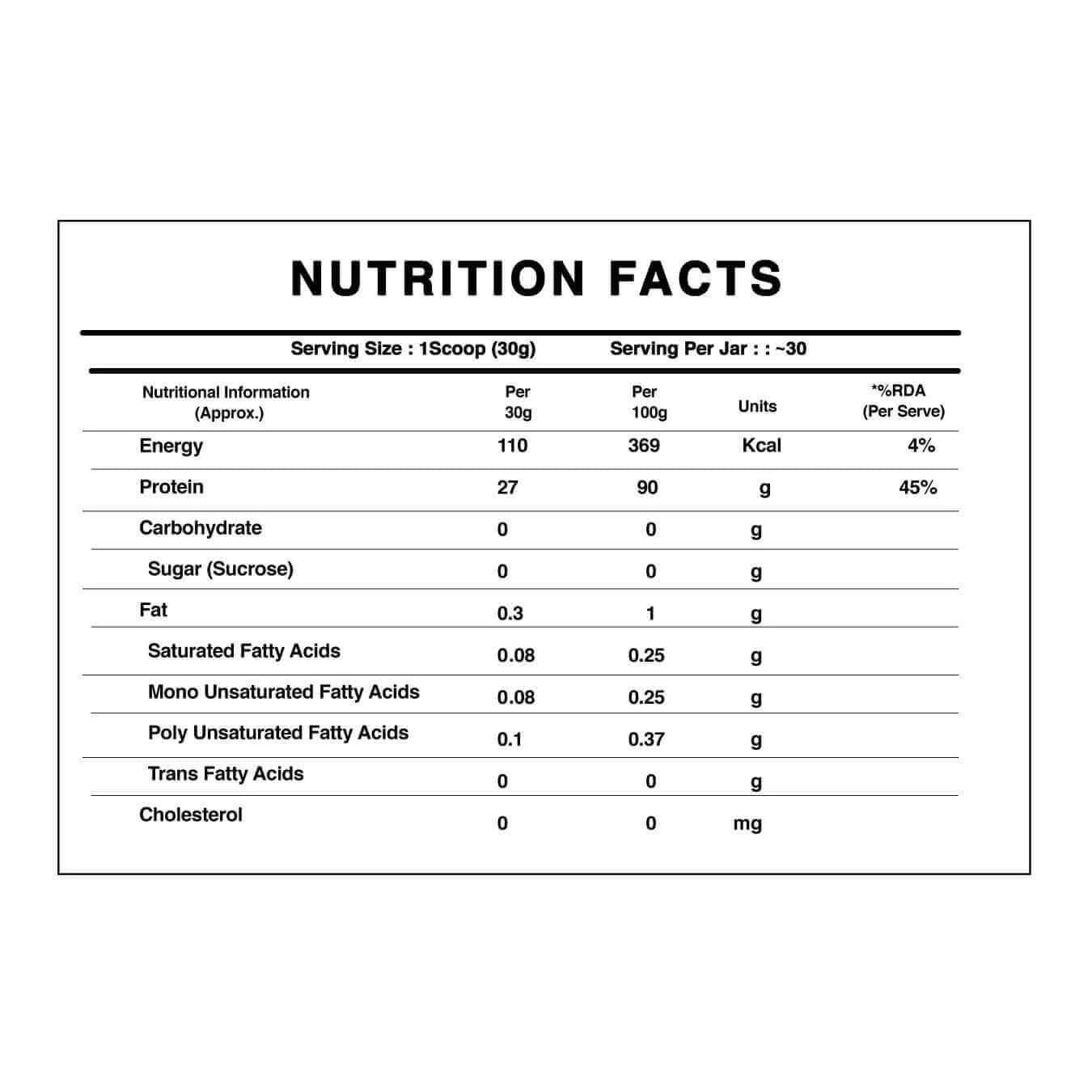 Scitron 100% Raw ISO Whey Protein Isolate - InstaSport